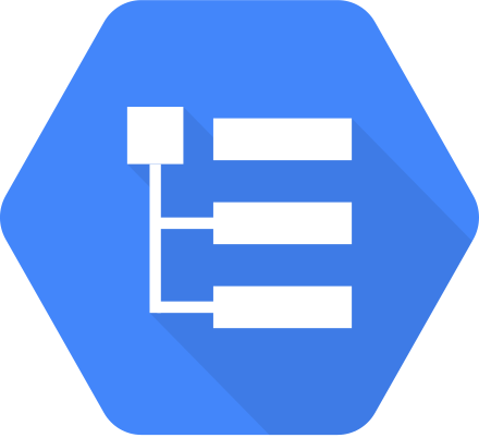 Cloud-Logging